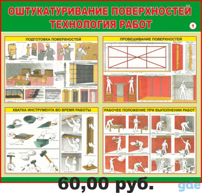 Стенды для колледжа, фотография 4