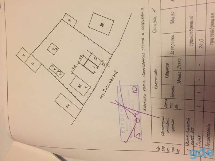 Продажа дома, Пер Горанский, фотография 3