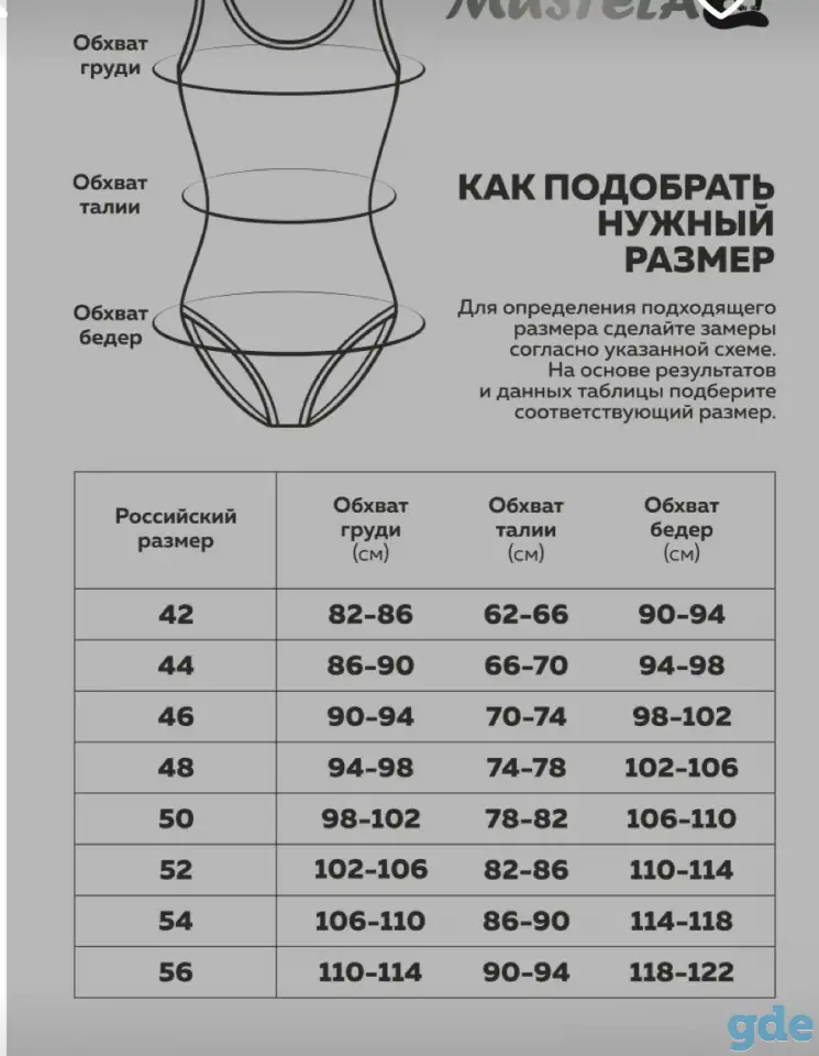 Купальник, фотография 3