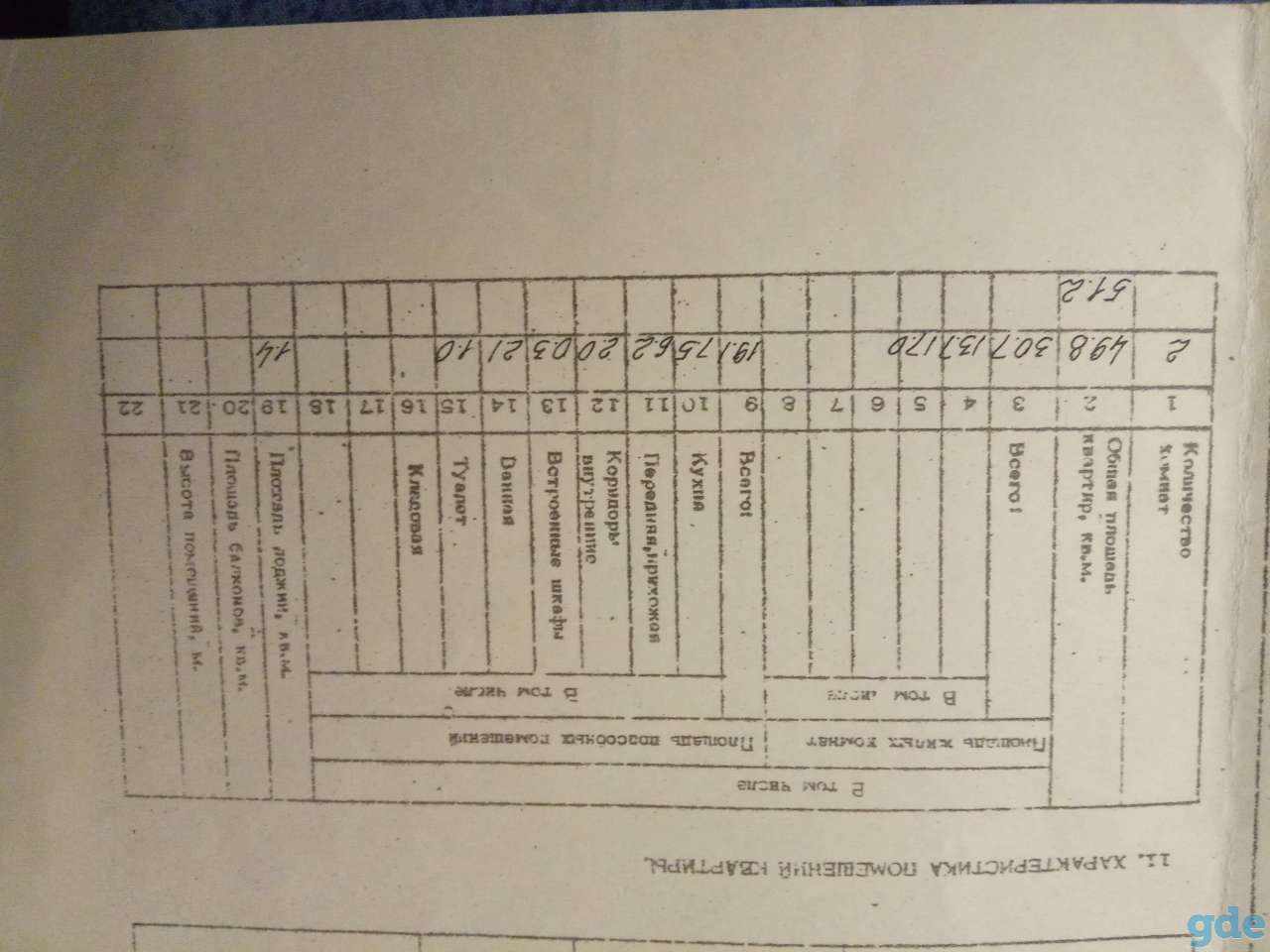 Продам, ул. Первомайская, д.14, фотография 2