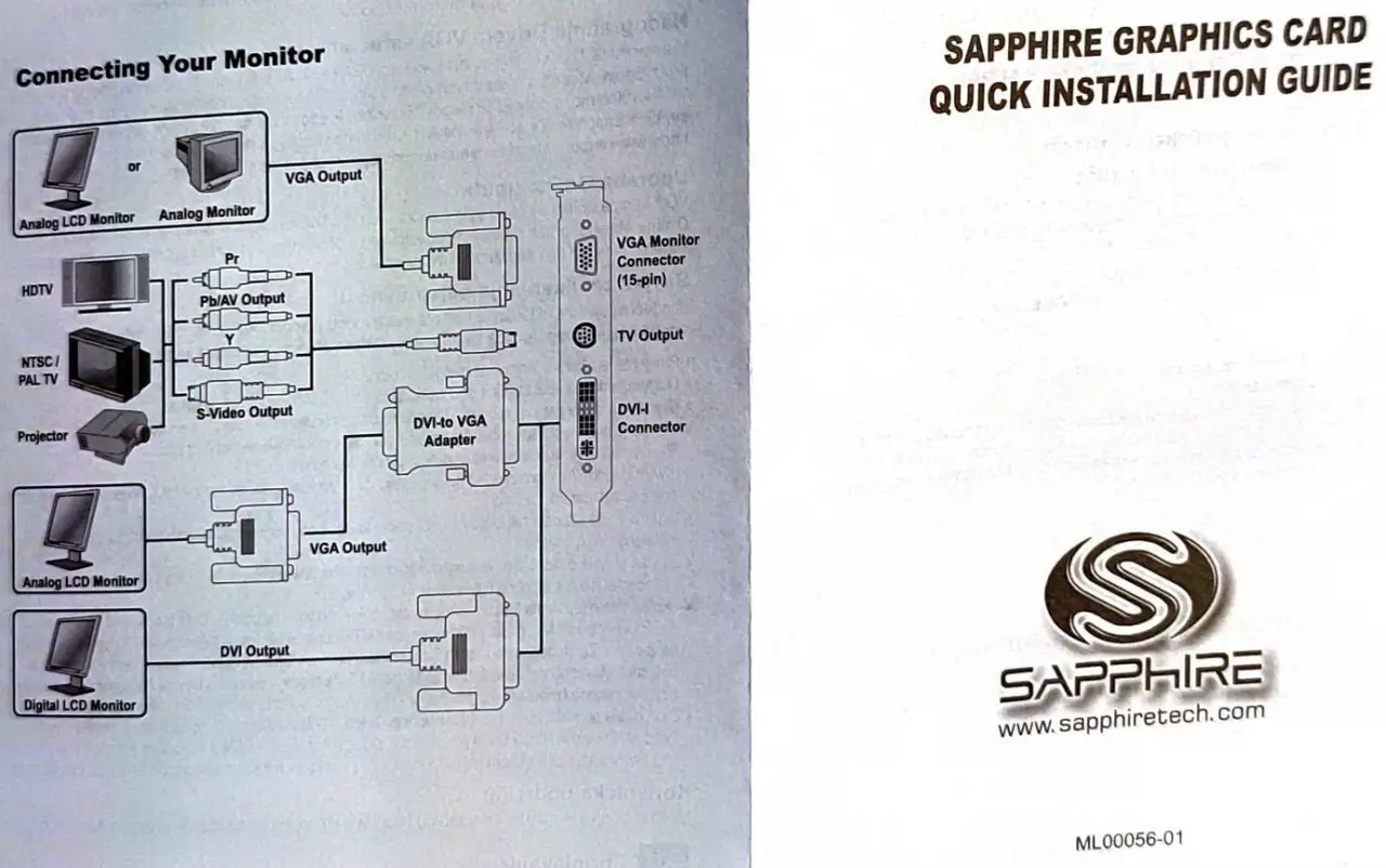 Установочный диск для видеокарты Sapphire, фотография 4