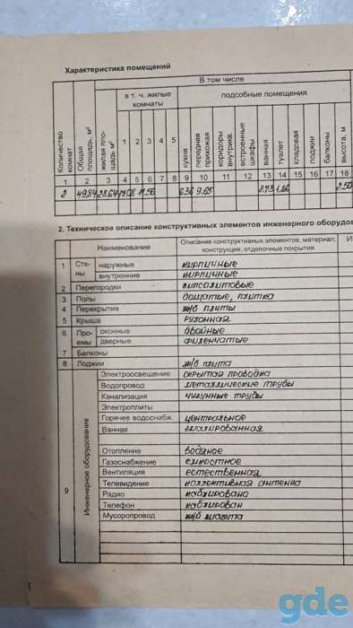 Продам квартиру, Страконицкий бул, 21, фотография 12