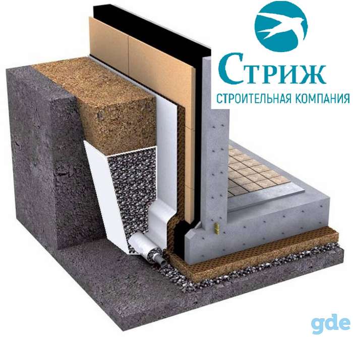 Отвод воды от фундамента (дренаж вокруг дома) в Бресте, фотография 5