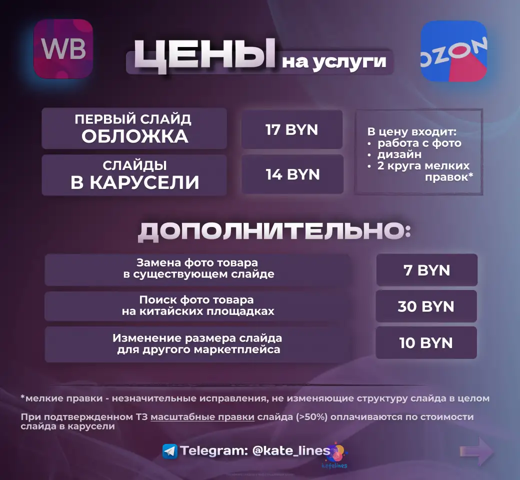 Инфографика для маркетплейсов, фотография 5