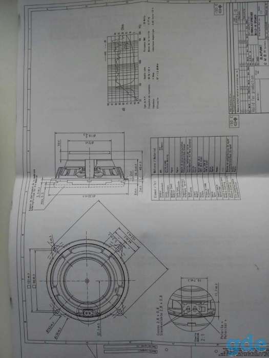 Динамики bosch blaupunkt, фотография 3