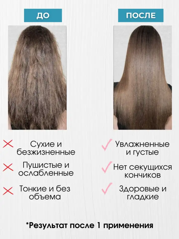 Шампунь и бальзам несмываемый для роста волос, фотография 4